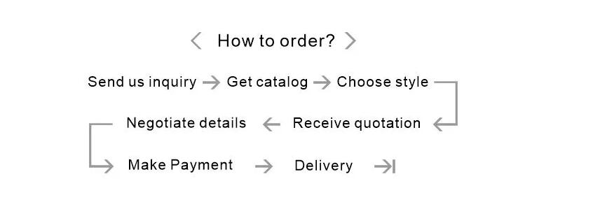 how to order.jpg